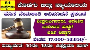 Kodagu District Court Recruitment