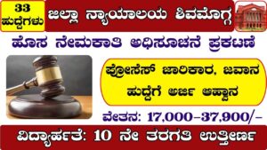 District Court Shivamogga Recruitment