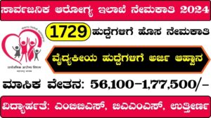 Public Health Department Recruitment 2024