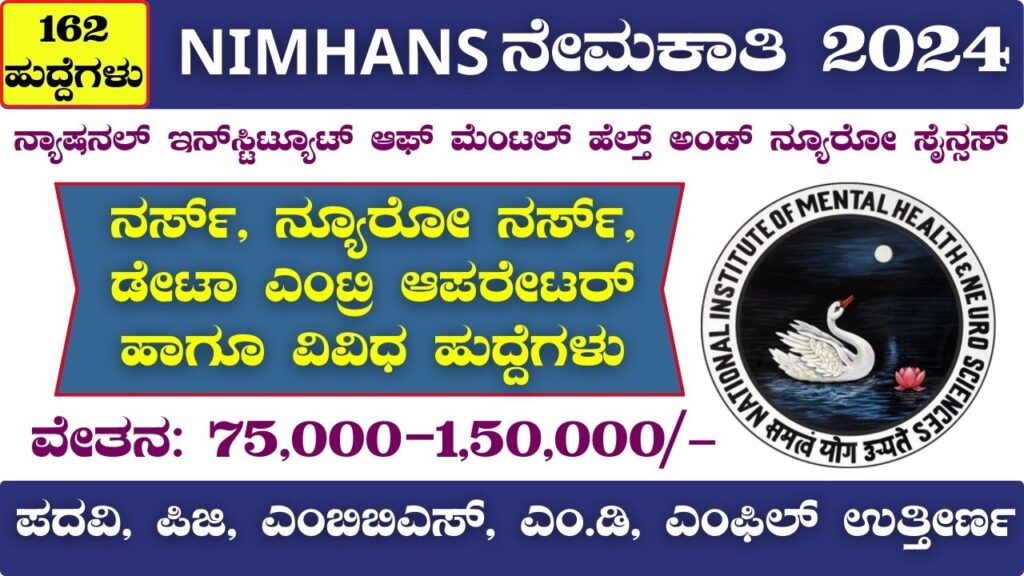 nimhans Various posts recruitment