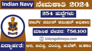 Indian Navy Recruitment 2024