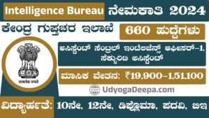 Intelligence Bureau Recruitment 2024