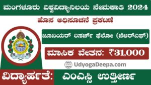 Mangalore University Recruitment