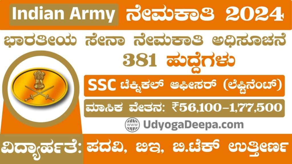 Indian Army Recruitment 2024 