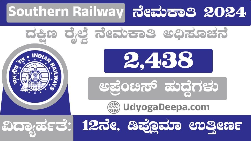 Southern Railway Recruitment 2024 apply