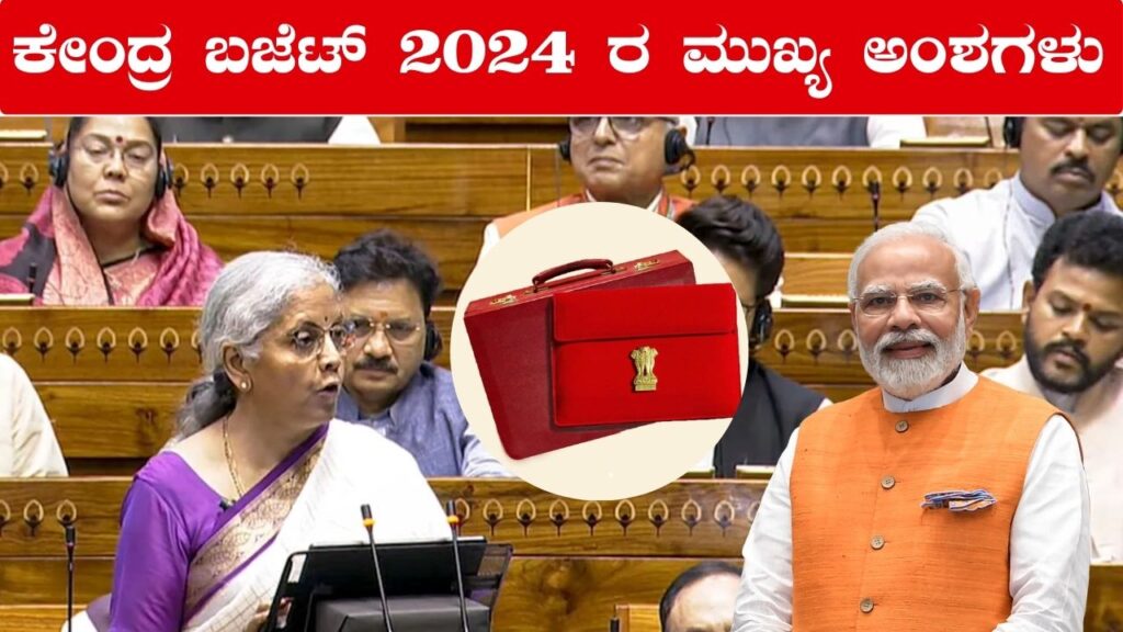 Union Budget 2024