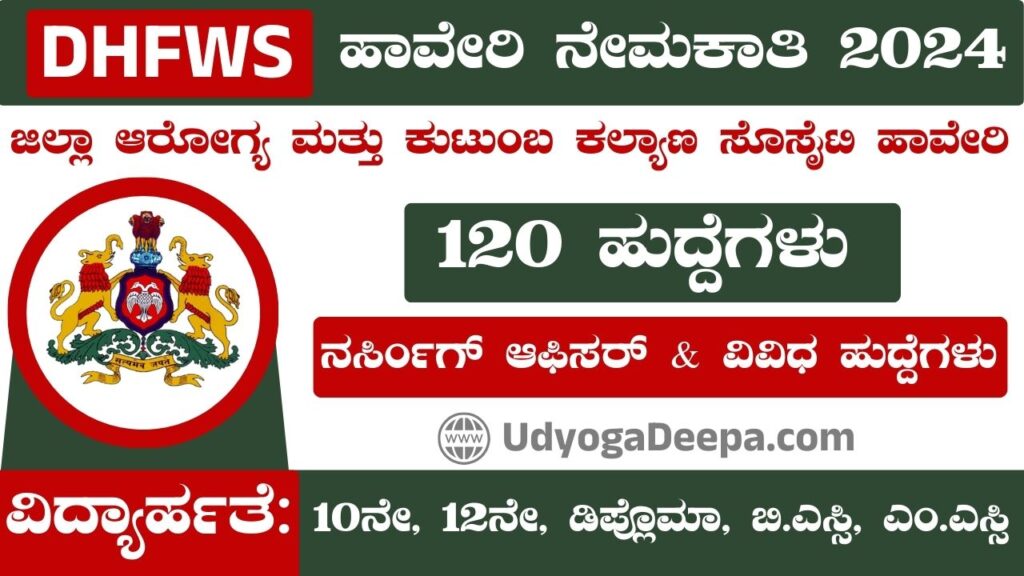 DHFWS Haveri Recruitment 2024