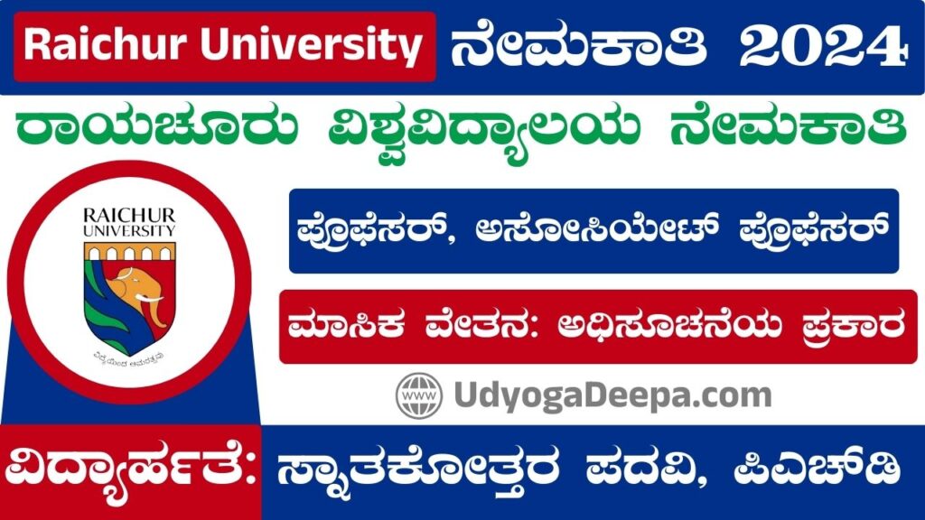 Raichur University Recruitment 2024