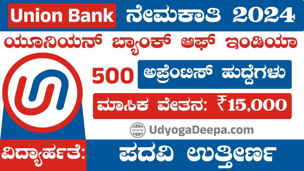 Union Bank Recruitment 2024