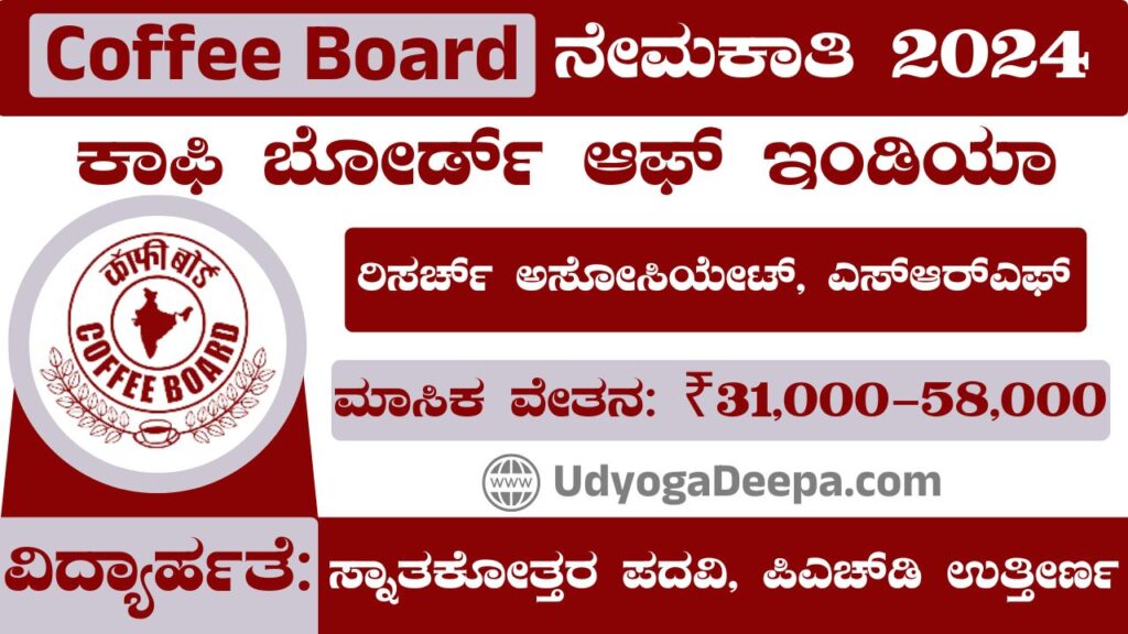 Coffee Board Recruitment 2024