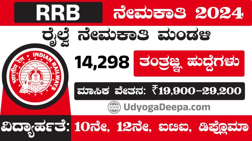 RRB Recruitment 2024