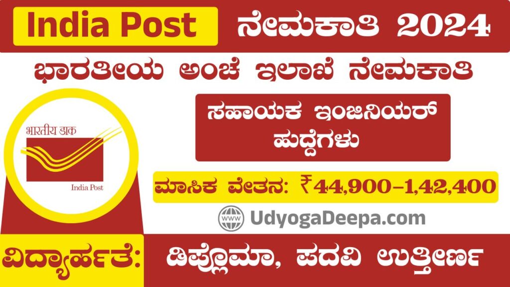 India Post Recruitment 2024