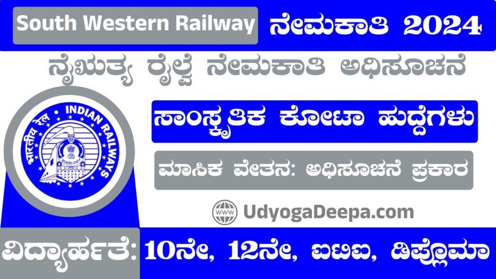 South Western Railway Recruitment 2024 