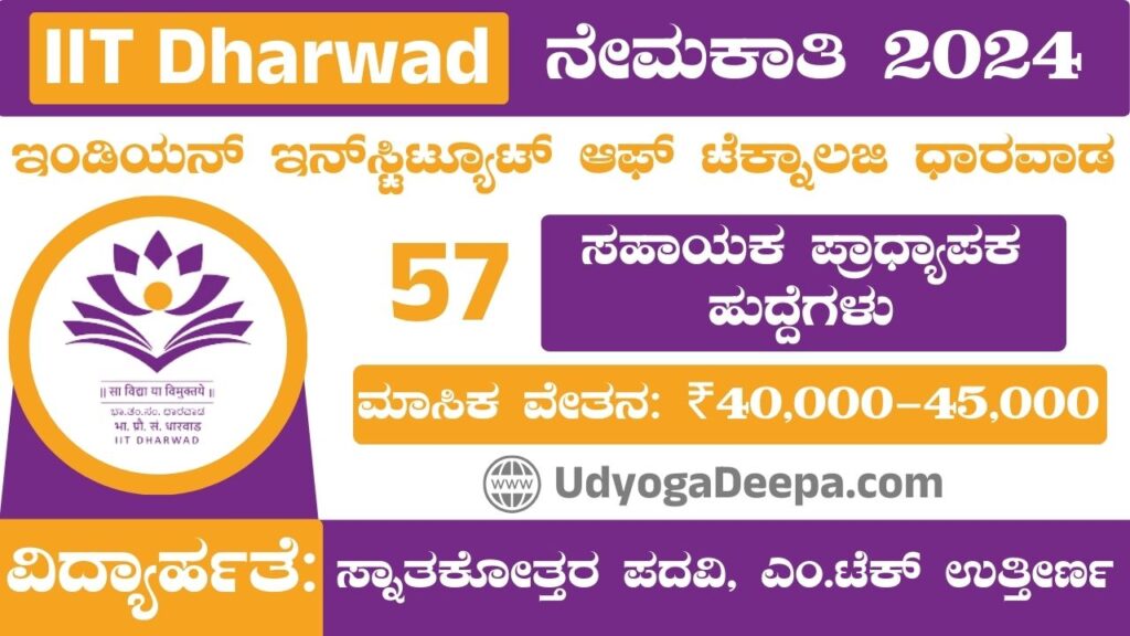 UAS Dharwad