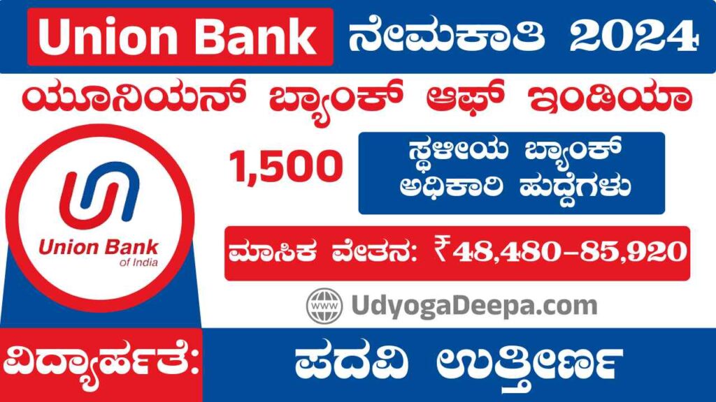 Union Bank Recruitment 2024