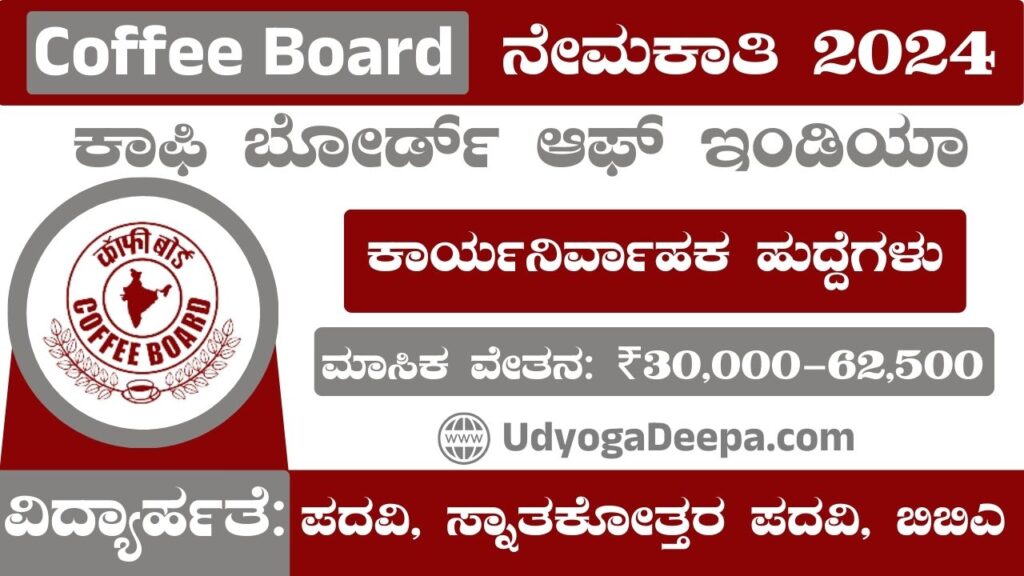 Coffee Board Recruitment 2024