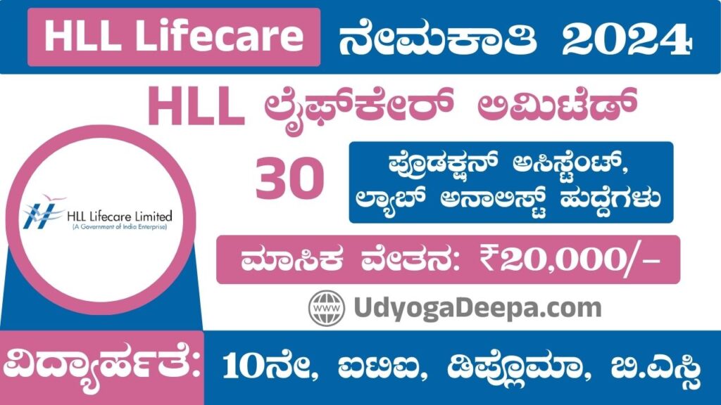 HLL Lifecare Recruitment 2024