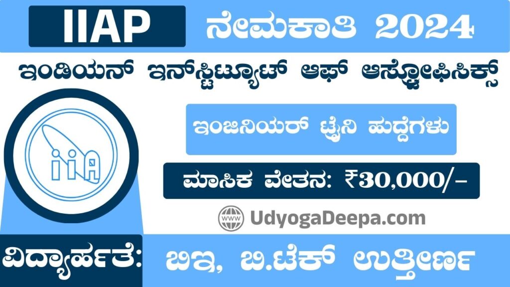 IIAP Recruitment 2024