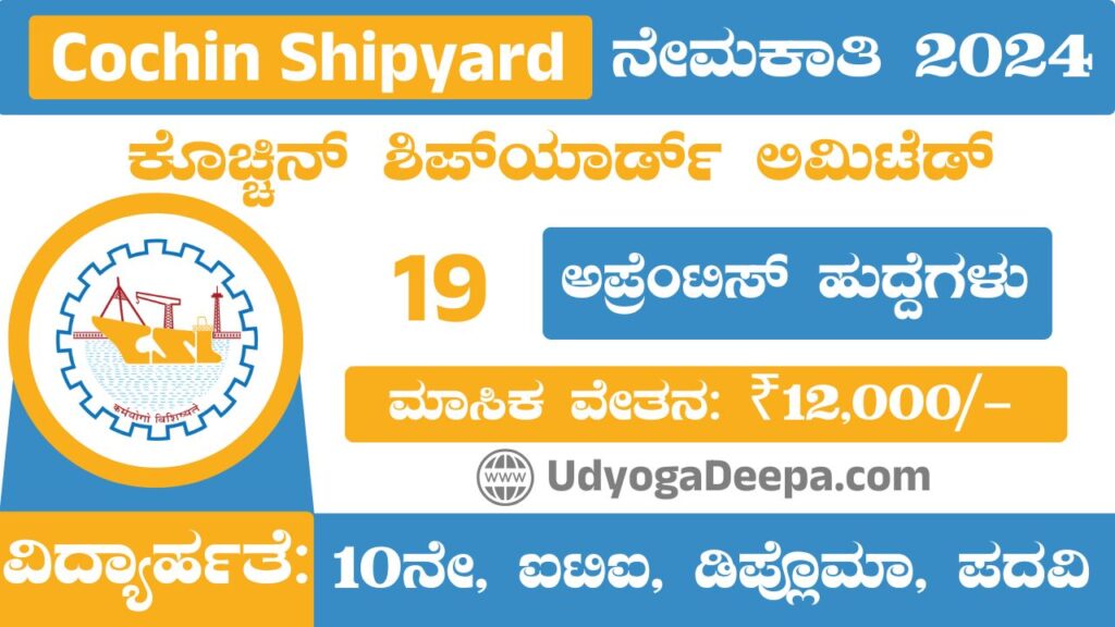 Cochin Shipyard Limited Recruitment 2025