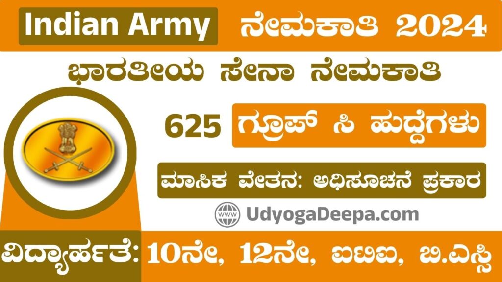 Indian Army Recruitment 2025