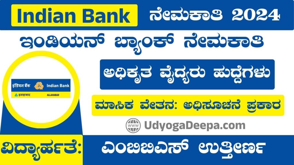 Indian Bank Recruitment 2024-25