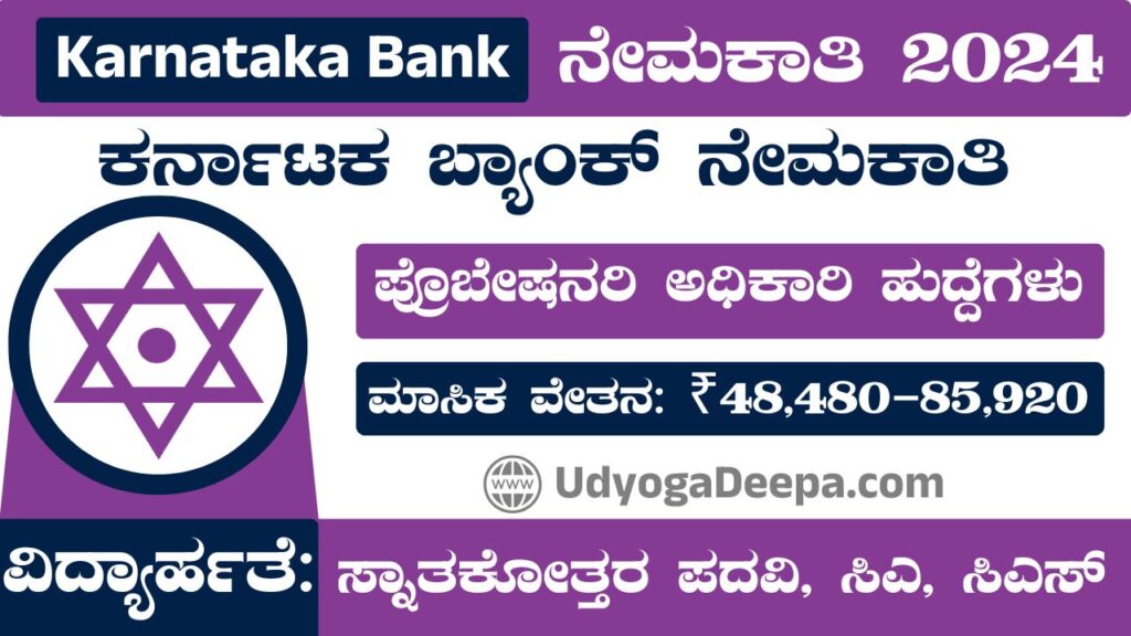 Karnataka Bank