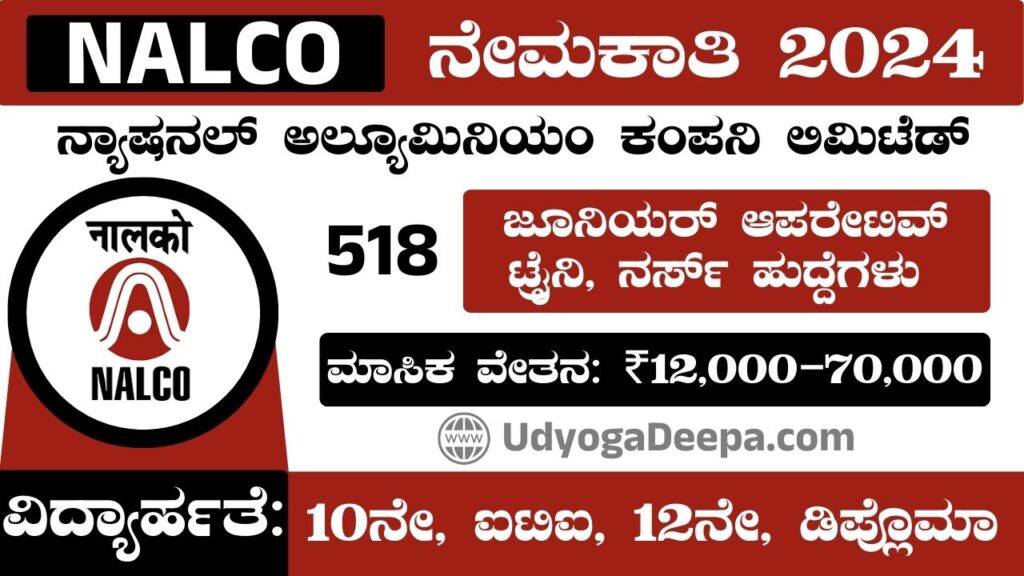 NALCO Recruitment 2025