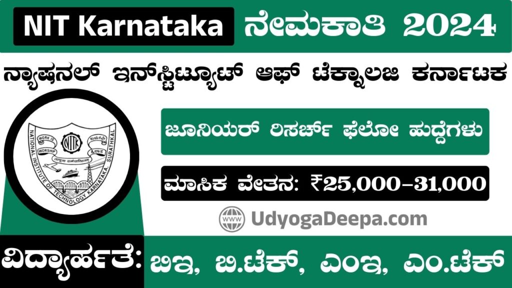 NIT Karnataka Recruitment 2025 