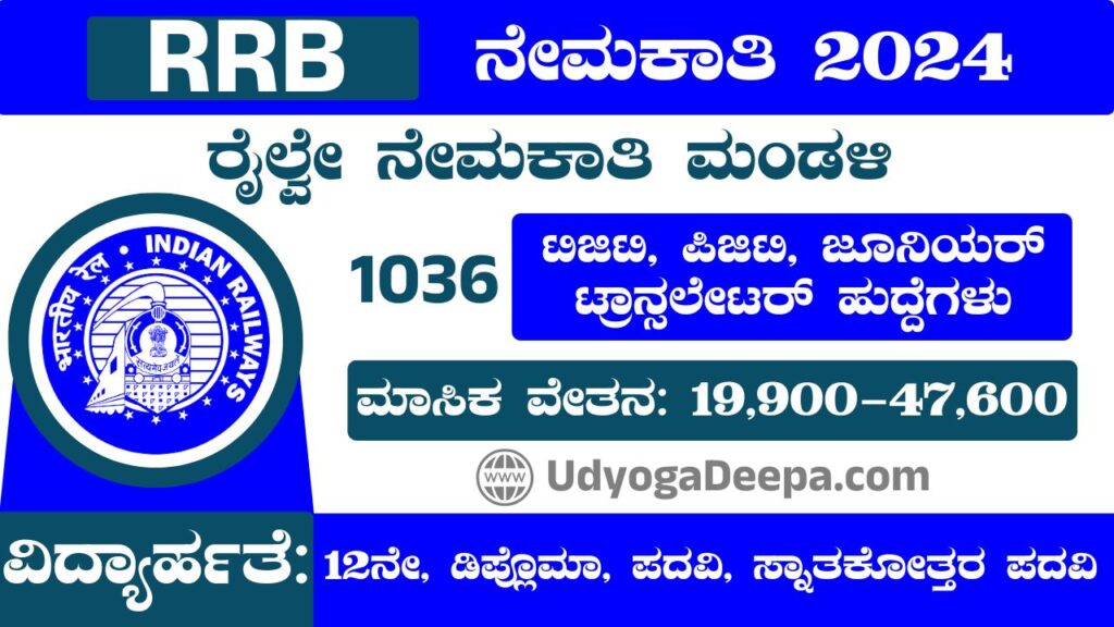 RRB Recruitment 2025