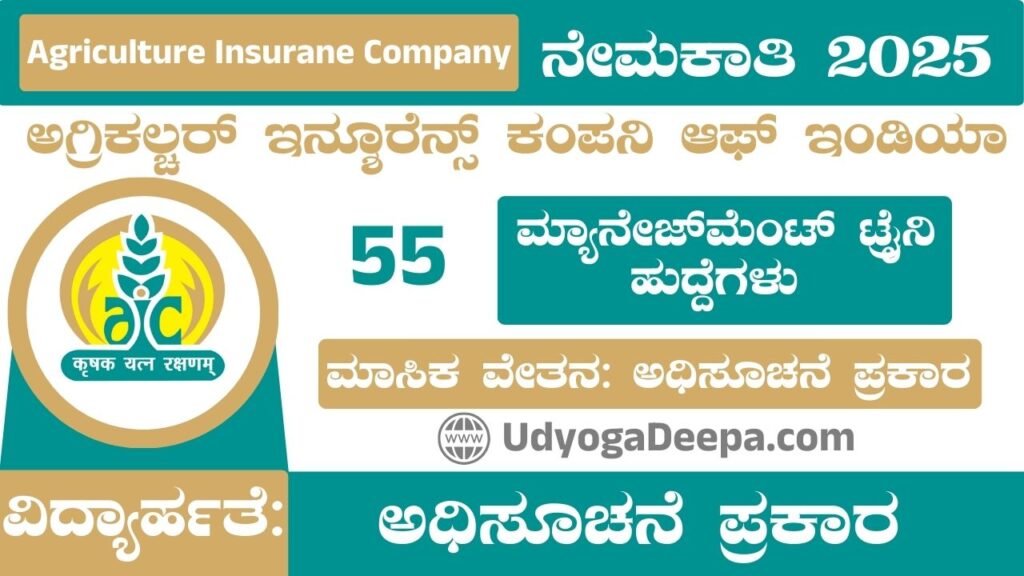 Agriculture Insurance Company Recruitment 2025