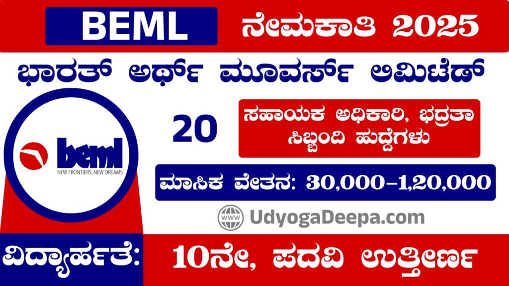 BEML Recruitment 2025