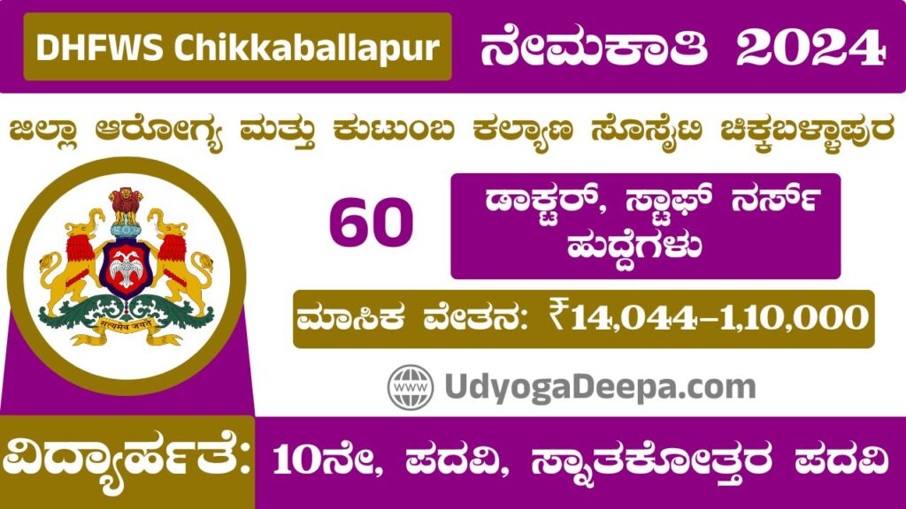 DHFWS Chikkaballapur Recruitment 2025