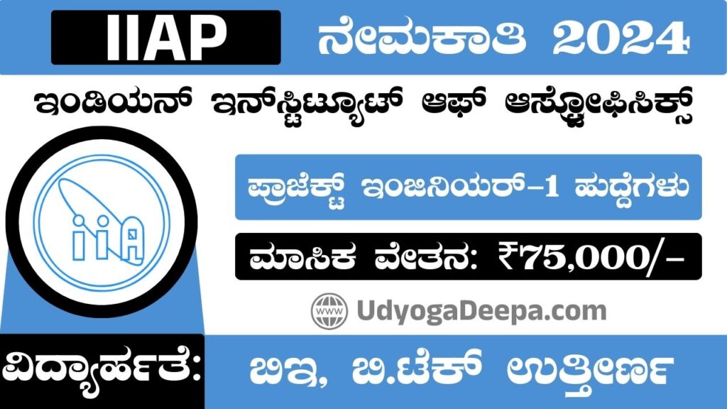  IIAP Recruitment 2025