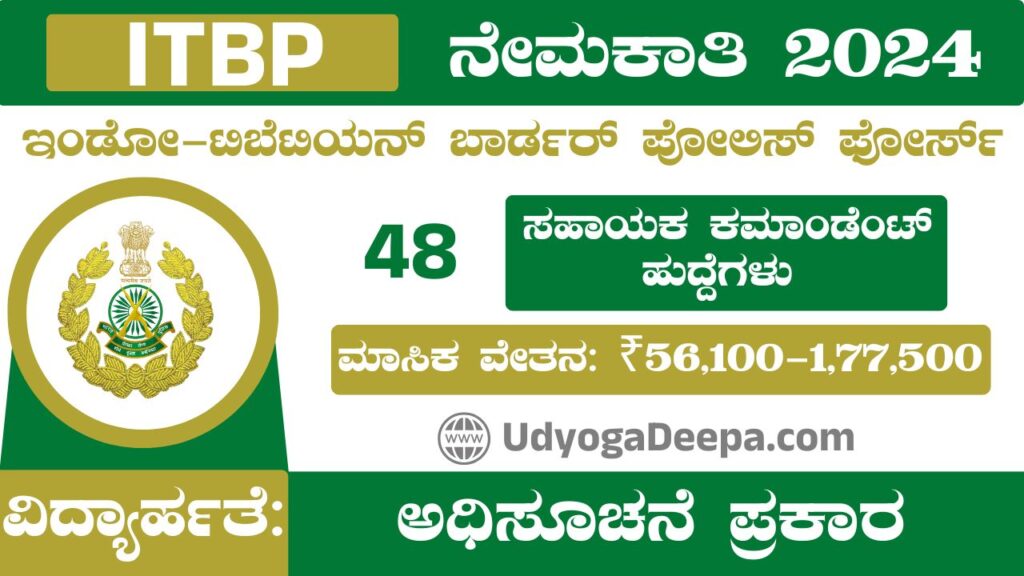 ITBP Recruitment 2025