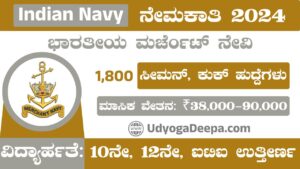 Indian Navy Recruitment 2025