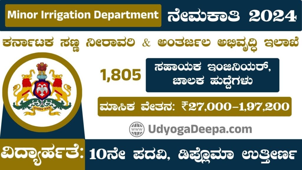 Minor Irrigation Department Recruitment 20255