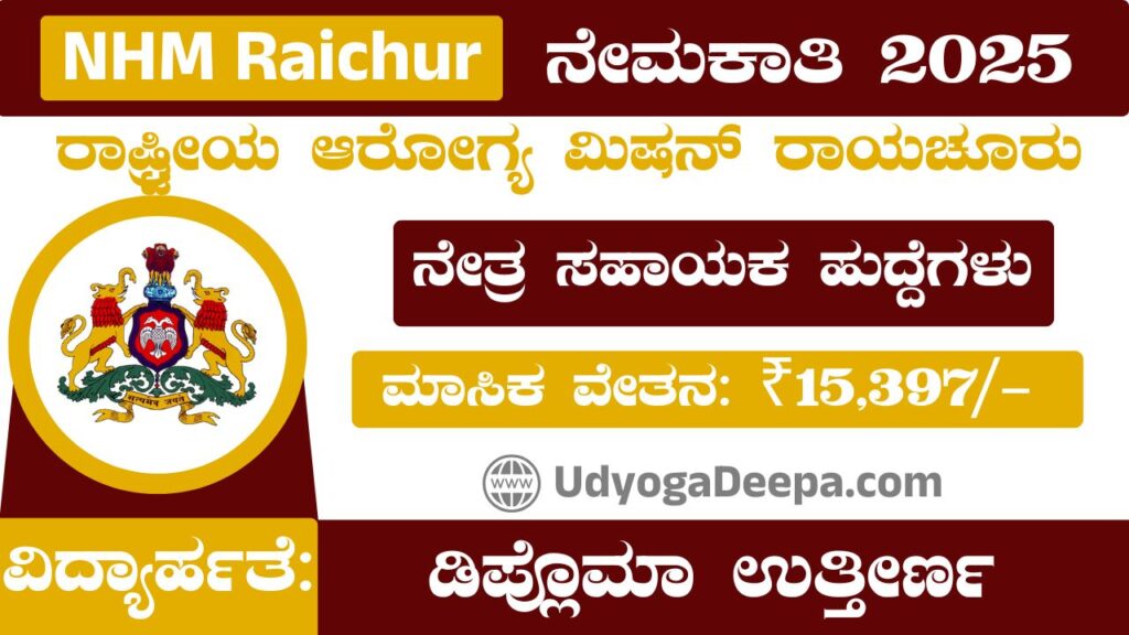 NHM Raichur Recruitment 2025 