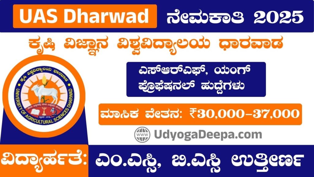 UAS Dharwad Recruitment 2025