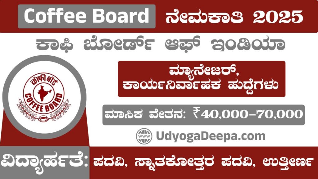 Coffee Board Recruitment 2025