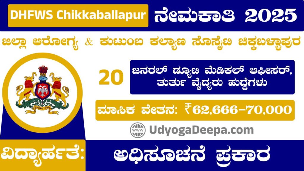 DHFWS Chikkaballapur Recruitment 2025