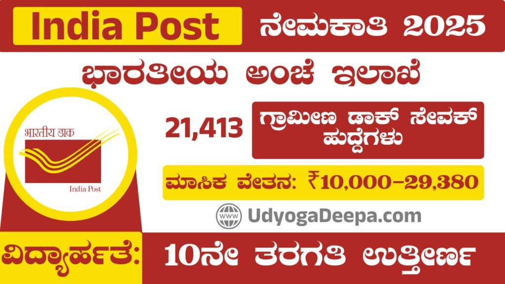 India Post Recruitment 2025