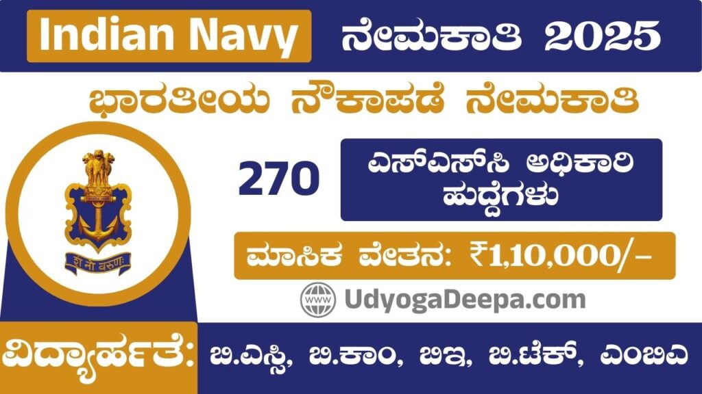 Indian Navy Recruitment 2025