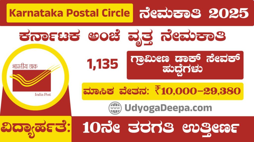 Karnataka Postal Circle Recruitment 2025