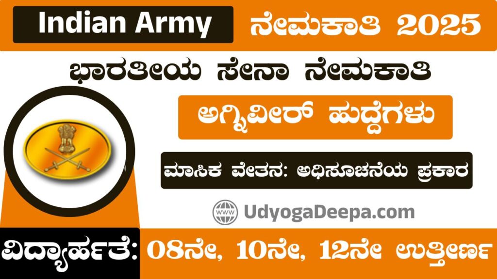 Indian Army Recruitment 2025