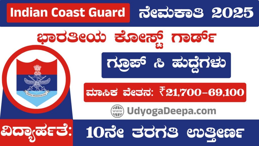 Indian Coast Guard Recruitment 2025