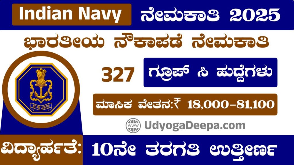 Indian Navy Recruitment 2025 