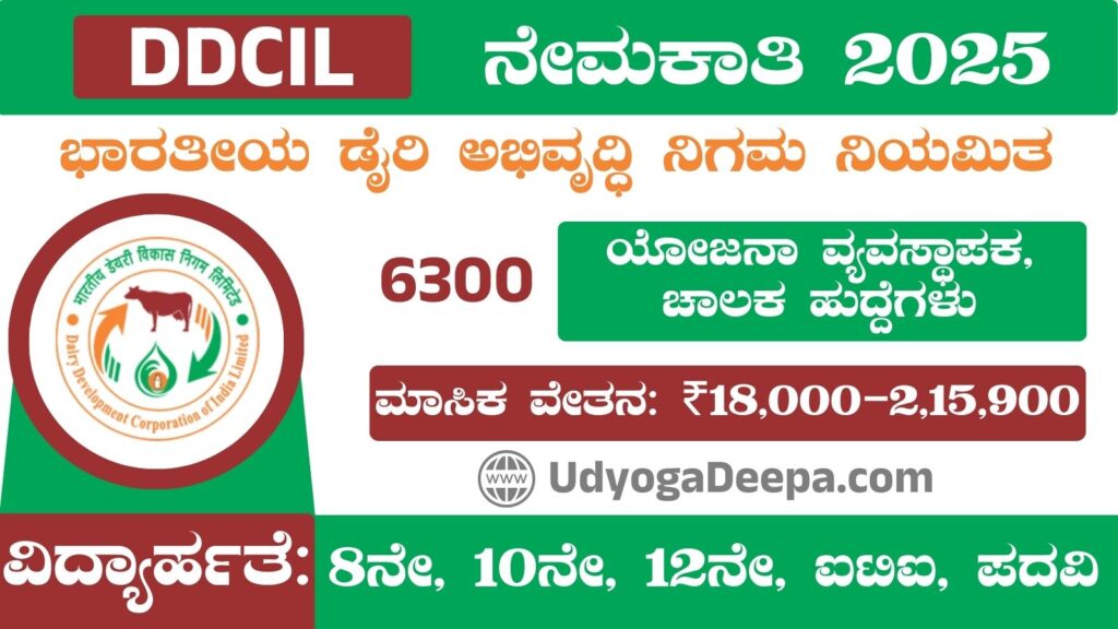 DDCIL Recruitment 2025