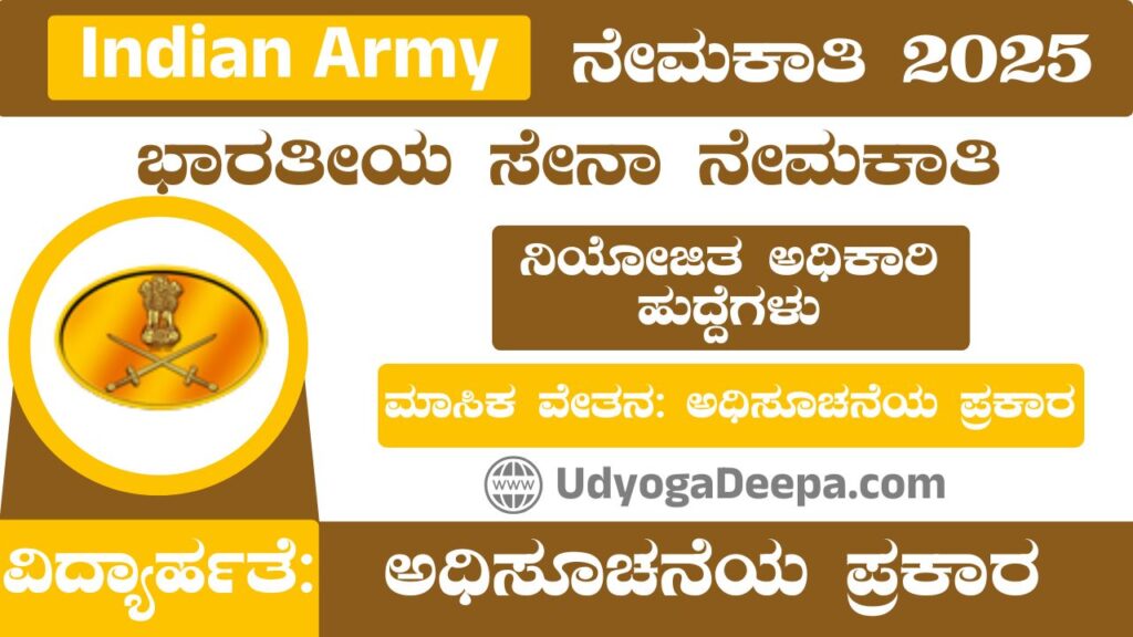 Indian Army Recruitment 2025