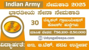 Indian Army Recruitment 2025