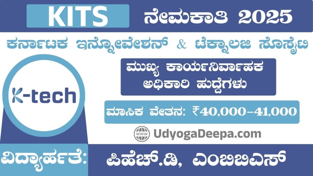 KITS Recruitment 2025